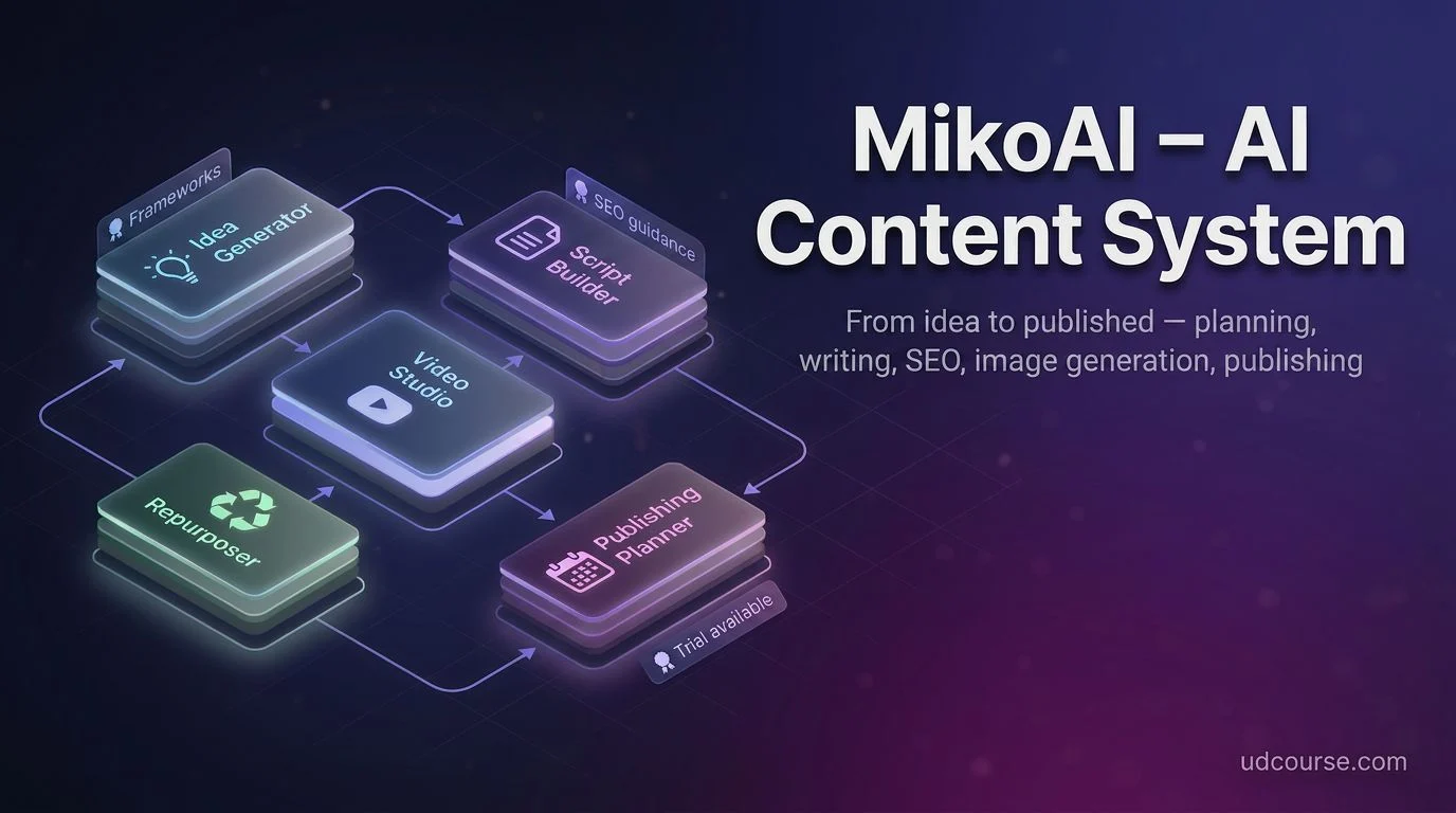 MikoAI AI Content System